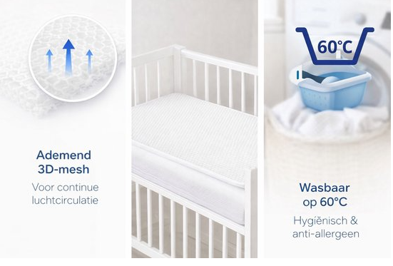 Aerosleep Safesleep 3D Mesh Matrastopper Wieg 80x50cm